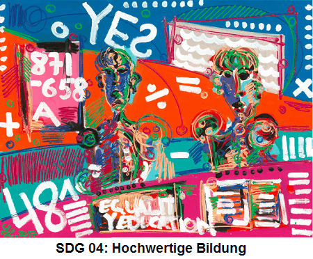 SDG 04 Hochwertige Bildung