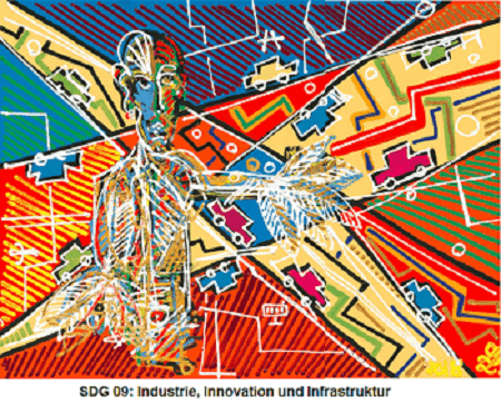 SDG 09 Industrie Innovation und Infrastruktur